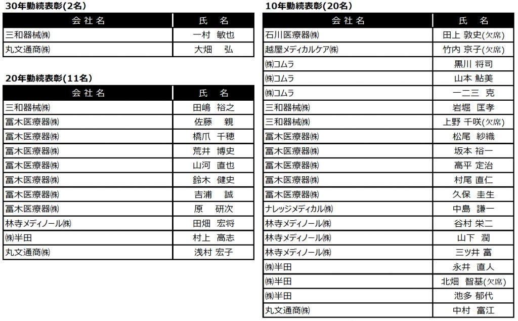 スクリーンショット 2018-12-18 16.27.06