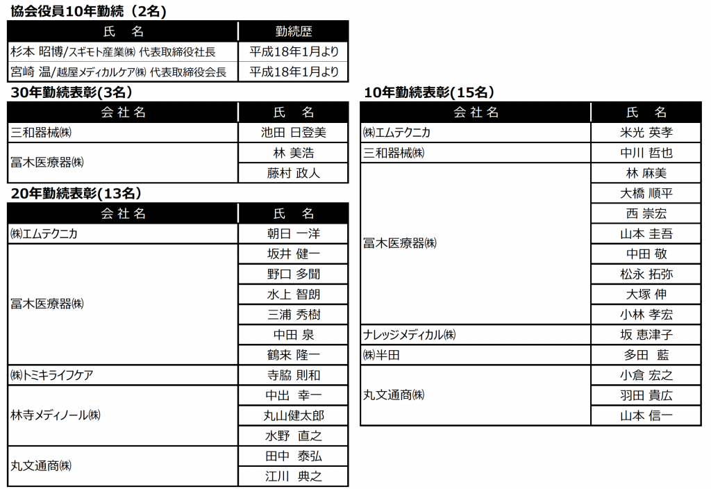スクリーンショット 2018-12-24 16.26.56