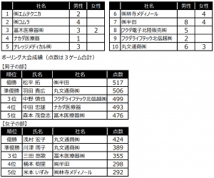スクリーンショット 2018-12-26 11.22.26