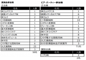 スクリーンショット 2018-12-27 09.15.20