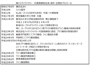スクリーンショット 2018-12-27 09.16.06