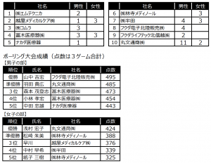 平成29年度_事業報告4-4